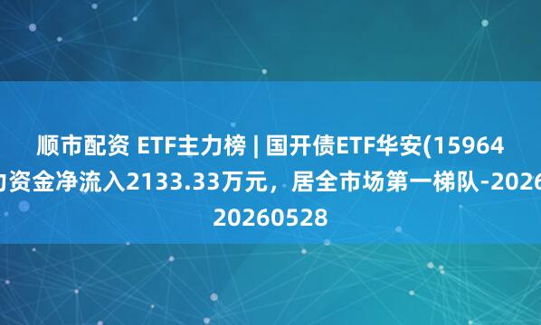 顺市配资 ETF主力榜 | 国开债ETF华安(159649)主力资金净流入2133.33万元，居全市场第一梯队-20260528